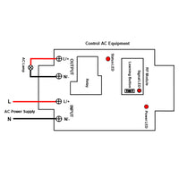 1 CH AC Wireless Remote Switch With External Magnetic Sucker Antenna (Model 0020441)