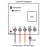 1 Channel 20 seconds Adjustable Time Delay with Remote Receiver Transmitter (Model 0020099)