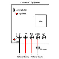 1 Channel 20 seconds Adjustable Time Delay with Remote Receiver Transmitter (Model 0020099)