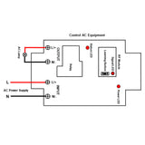 1 Channel AC 110V 220V High Power Output AC Equipments Wireless Remote Switch (Model 0020439)