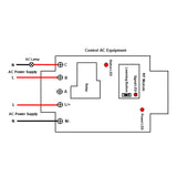 1 Channel AC High Power RF Wireless Remote Switch With Dry Contact Output (Model 0020276)