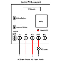 1 Channel DC 0-99 seconds Time Delay Switch with Remote Control (Model 0020011)