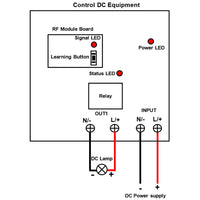 1 Way Larger Range DC 10A Power Output Waterproof Wireless Controller