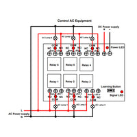 1000M DC 433MHz RF Remote Switch With Various Hybrid Control Modes (Model 0020070)