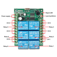 1000M DC 433MHz RF Wireless Receiver/Remote Switch With 6 Relay Outputs (Model 0020073)