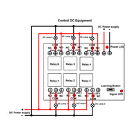 1000M DC 433MHz RF Wireless Receiver/Remote Switch With 6 Relay Outputs (Model 0020073)