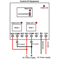 1000M AC Power Input Wide Range Wireless Remote Relay Switch (Model 0020471)