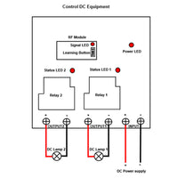 100M 2 Channels DC Output 30A Maximum Working Current Remote Control Switch (Model 0020530)