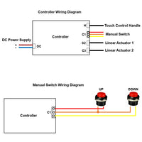 Two DC 12V 24V 450 lbs 2000N Electric Linear Actuators A Synchronous Control Set (Model 0043049)