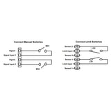 12V/24V Wireless Remote Switch Control The Direction Of Motion Speed Of The Motor Or Linear Actuator (Model 0020153)