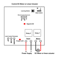 DC 12V 24V Remote Control Linear Actuator Kit Heavy Load 2700 lbs 12000N Thrust (Model 0043082)