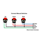 DC 12V 24V Remote Control Linear Actuator Kit Heavy Load 2700 lbs 12000N Thrust (Model 0043082)