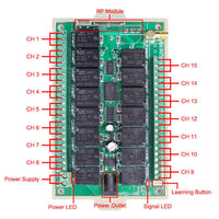 15Way DC 12V 24V Radio Remote Control Kit With 5 Control Modes Operation  (Model 0020038)