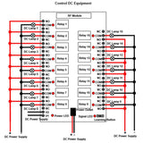 15Way DC 12V 24V Radio Remote Control Kit With 5 Control Modes Operation  (Model 0020038)