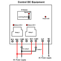 Wide Range 30A AC Wireless Remote Control RF System With 2 Dry Relay Output Receiver And Transmitter (Model 0020341)