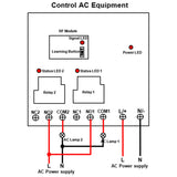 Wide Range 30A AC Wireless Remote Control RF System With 2 Dry Relay Output Receiver And Transmitter (Model 0020341)