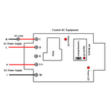 1Way DC Power 30A High Power RF Receiver With Dry Contact Output