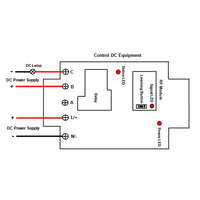 1Way DC Power 30A High Power RF Receiver With Dry Contact Output