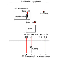 1Way Dry Relay Output RF Wireless Receiver With Waterproof Function