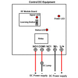 1Way Dry Relay Output RF Wireless Receiver With Waterproof Function