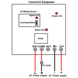 1Way Dry Relay Output RF Wireless Receiver With Waterproof Function