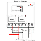 2 Channels AC RF Wireless Remote Switch With NO/NC Dry Contact Relay Output (Model 0020333)