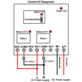 2 Channels AC RF Wireless Remote Switch With NO/NC Dry Contact Relay Output (Model 0020333)