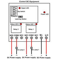 2 Channel Remote Control Receiver 5KM Long Range RF Remote Control (Model 0020686)