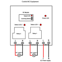 2 Channels 2000M AC 110V 220V 30A Power Output Wireless Remote Switch With External Magnetic Sucker Antenna (Model 0020516)