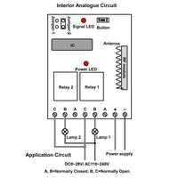 2 Channels DC RF Wireless Receiver With NO/NC Dry Contact Relay Output