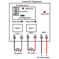 2 Channels DC Voltage Output 5000M Long Range Wireless Receiver