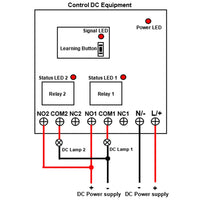 2 Way DC Voltage Input and Relay Contact Output Wireless Remote Control Switch Kit (Model 0020196)