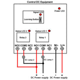 2 Way DC Voltage Input and Relay Contact Output Wireless Remote Control Switch Kit (Model 0020196)