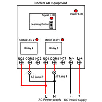 2 Way DC Voltage Input and Relay Contact Output Wireless Remote Control Switch Kit (Model 0020196)