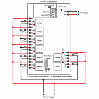 3 Miles Long Range RF Receiver With 8 Ways Dry Relay Output (Model 0020054)