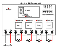 30A AC Output 110V 120V 220V 240V Long Range Remote Controller (Model 0020673)