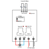 30A AC 230V Motor Remote Control Kit with 1 Remote Control & 4 Receivers (Model 0020211)