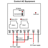 Wide Range 30A Wireless Remote Control RF Receiver With 2 Dry Relay Outputs (Model 0020338)