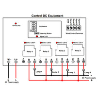 5 Kilometers AC Long Range Remote Controller Kit 4 Dry Contact Output (Model 0020111)