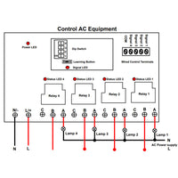 5 Kilometers AC Long Range Remote Controller Kit 4 Dry Contact Output (Model 0020111)