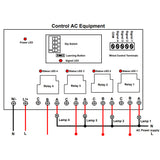 5 Kilometers AC Long Range Remote Controller Kit 4 Dry Contact Output (Model 0020111)