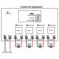 5000M 433Mhz Remote Receiver With 4 Channels AC Power Output