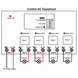 5000M 433Mhz Remote Receiver With 4 Channels AC Power Output