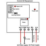 5KM Long Range Wireless Remote Switch AC Power Input (Model 0020689)