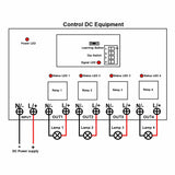 5000M Long Range Receiver With 4 Channels 10A DC Power Output