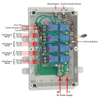 Three 50MM-600MM 8000N High Torque Linear Actuators C Synchronous Control Set (Model 0043062)