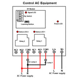 5000M 30A AC Power Input High Range Transmitter and Receiver Kit (Model 0020107)