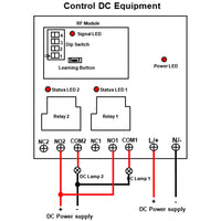 5000M 30A DC Power Input Long Range RF Transceiver with Remote Control (Model 0020105)