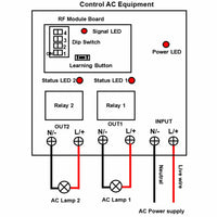 5KM 433Mhz Remote Control Receiver With 2 Channels AC Power Output