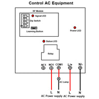 5KM AC Power Supply Long Range RC Controller High Current Output (Model 0020093)